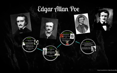 Edgar Allan Poe by Virginia Allain on Prezi