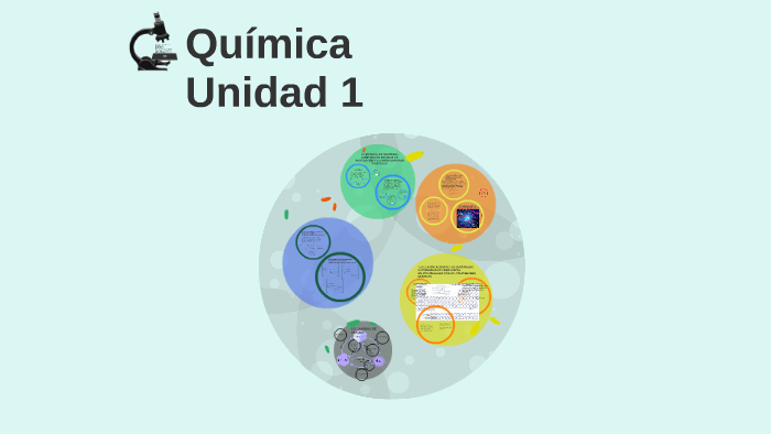 QUIMICA by on Prezi