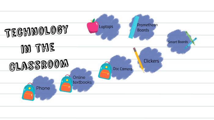 Technology in the Classroom by Brittany Pagliei on Prezi