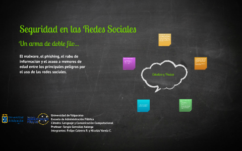 Seguridad en las Redes Sociales by Nicolás Varela Contreras on Prezi