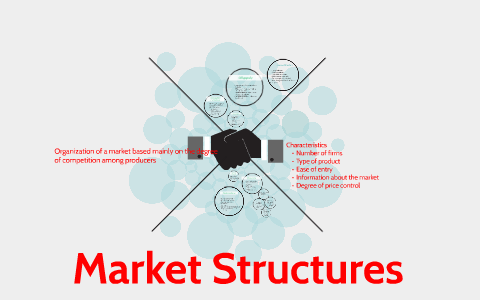 Market Structures by Kaitlin Gonzalez on Prezi