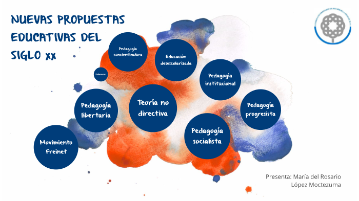 Propuestas Educativas siglo XX by Rosario Moctezuma on Prezi