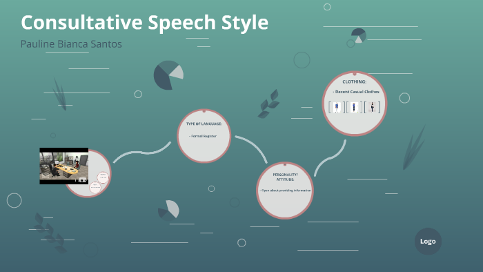 Consultative Speech Style by Pauline Bianca Santos on Prezi