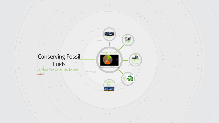 Business Presentation: Conserving Fossil Fuels by Matt Newcomer on Prezi