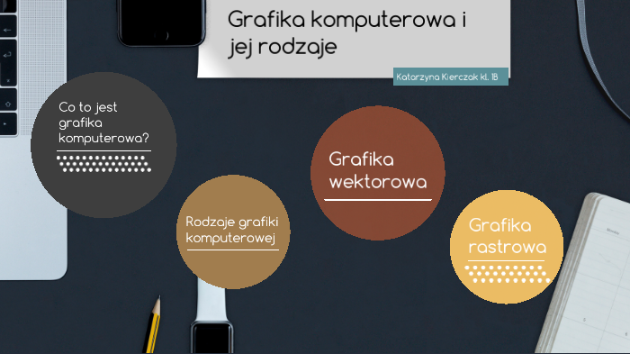 Grafika Komputerowa I Jej Rodzaje. By Katarzyna Kierczak On Prezi