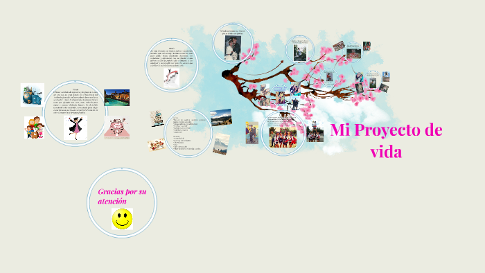 Mi Proyecto de vida by Sol Aracely on Prezi