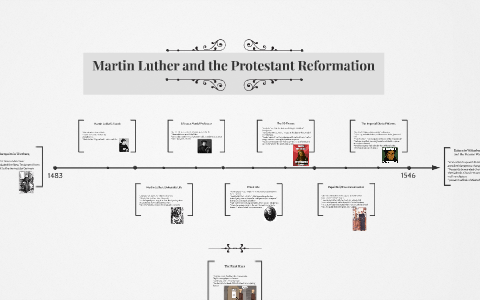 Martin Luther and the Protestant Reformation by Audrey O'Brien on Prezi