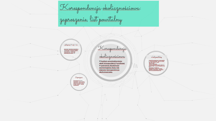 Korenspondencja Okolicznościowa Zaproszenie List Powitalny By