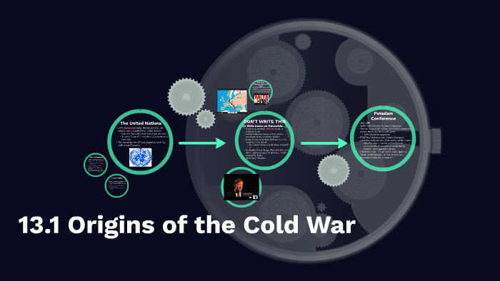 13.1 Origins of the Cold War by Anna Bourjaily