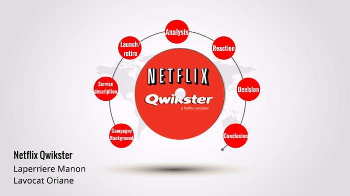 netflix and qwikster case study