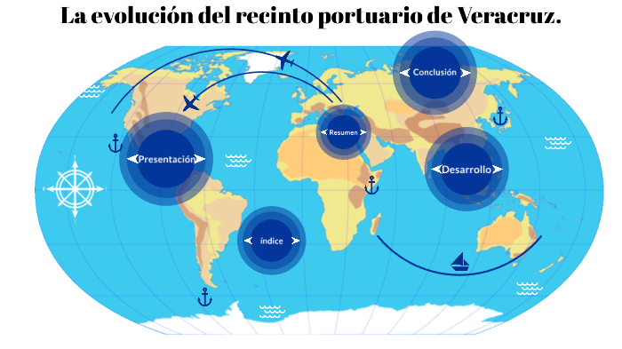 La Evolución Del Recinto Portuario De Veracruz By Ingrid Valenzuela On 