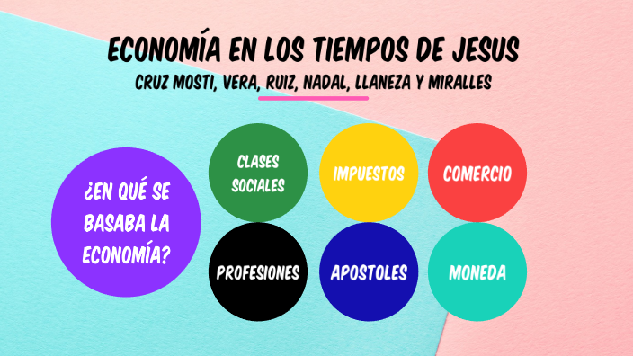Economia en los tiempos de Jesus by Macarena Cruz Mosti on Prezi