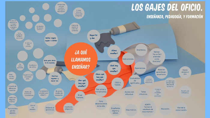 CAP UNO. LOS GAJES DEL OFICIO. by Maria Sol Ramos on Prezi