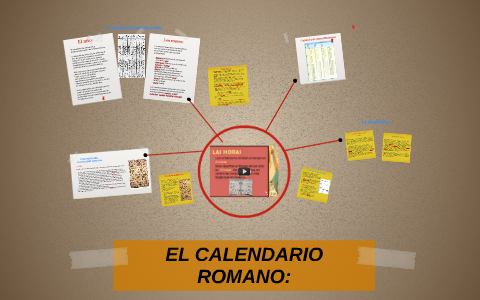 EL CALENDARIO ROMANO: by Andrea Álvarez