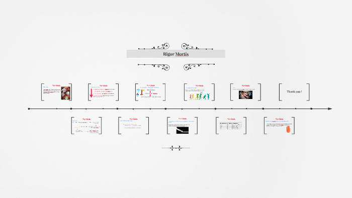 Rigor Mortis By Sherif El Sherif
