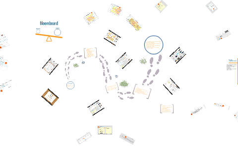 Bloomboard by Ramisi Dilley on Prezi