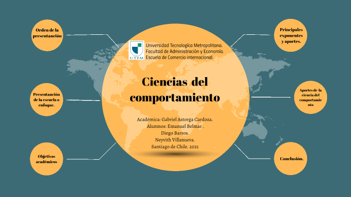 Ciencias del comportamiento. by Emanuel Belmar on Prezi
