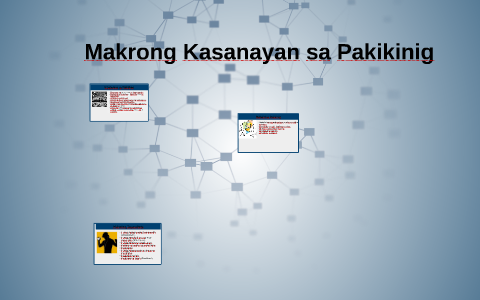 Makrong Kasanayan Sa Pakikinig By Silvester Palomo On Prezi