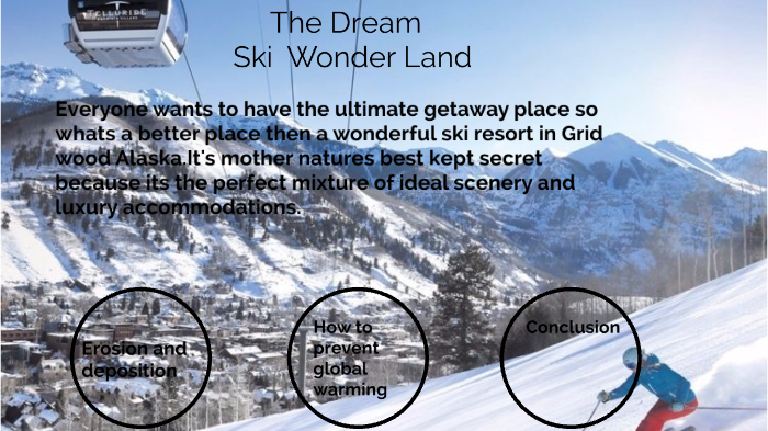 Ski Resort by Tessa Cadle on Prezi
