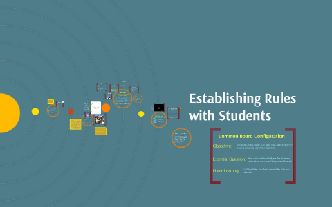 Establishing Rules with Students by on Prezi