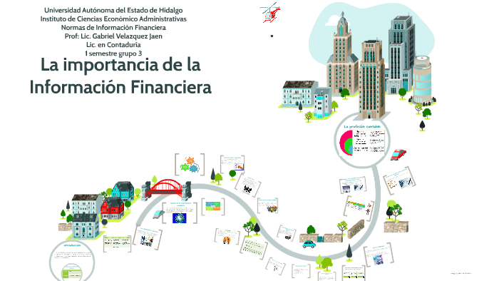 La importancia de la Información Financiera by Daniela Martin Sparrow ...