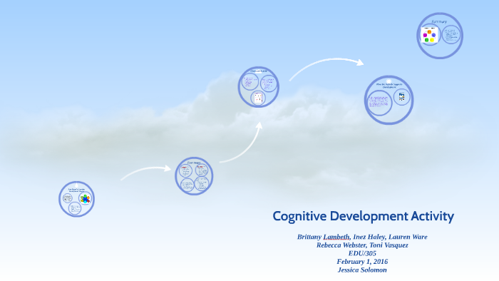 Cognitive Development Theory by Rebecca Webster on Prezi