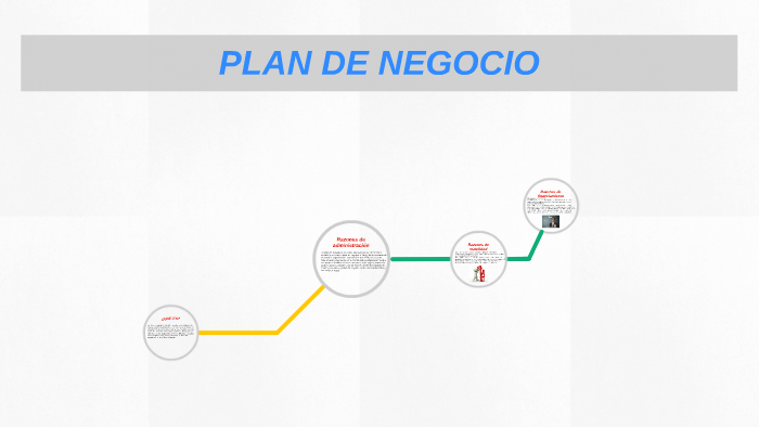 PLAN DE NEGOCIO by rodrigo chuquicaña castro on Prezi