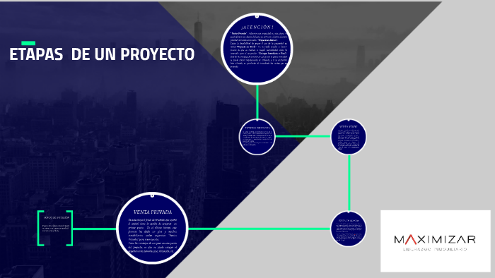 ETAPAS DE UN PROYECTO by Jessica Cubillos Arellano on Prezi