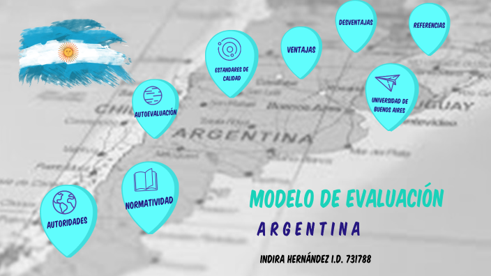 Modelo de Evaluación by Indira Hernandez on Prezi