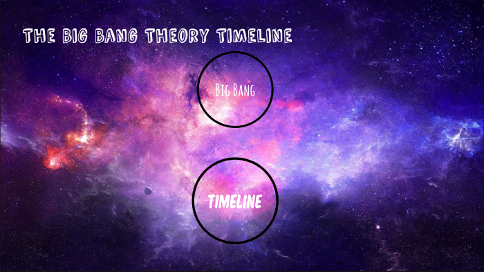 Big Bang Theory Timeline by MJ Baysa on Prezi