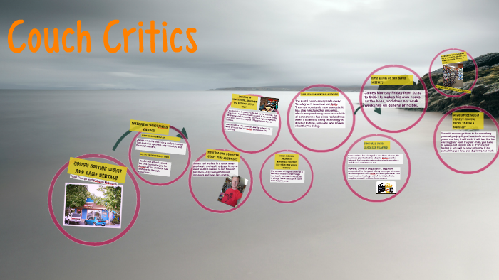 Couch Critics By Piper George On Prezi