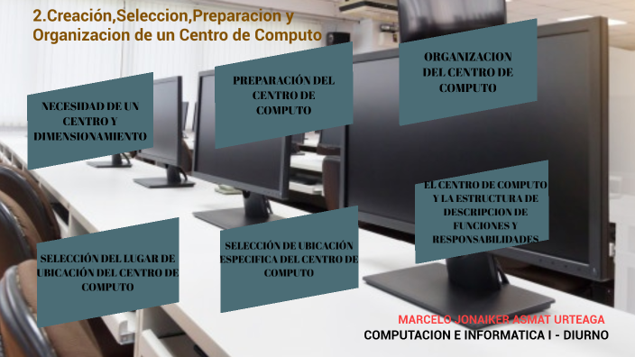 Unidad II: Creacion de un Centro de Computo by Marcelo Jonaiker Asmat