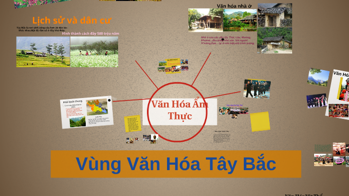 Vùng Văn Hóa Tây Bắc by Lý Thị Tú Anh Tú Anh