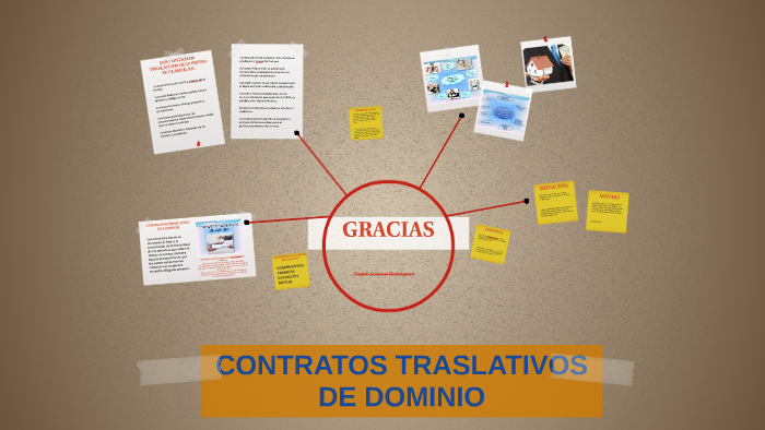 CONTRATOS TRASLATIVOS DE DOMINIO By Nayeli Rodriguez On Prezi