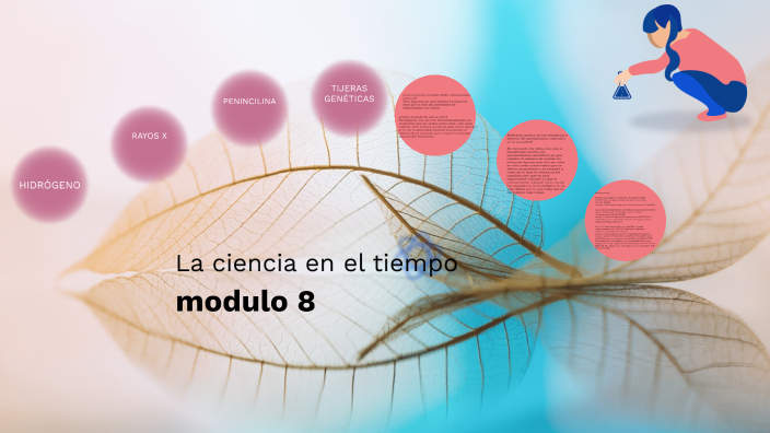 la ciencia en el tiempo by jazmin martinez on Prezi