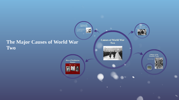 Causes of World War Two by Haley Crissman on Prezi