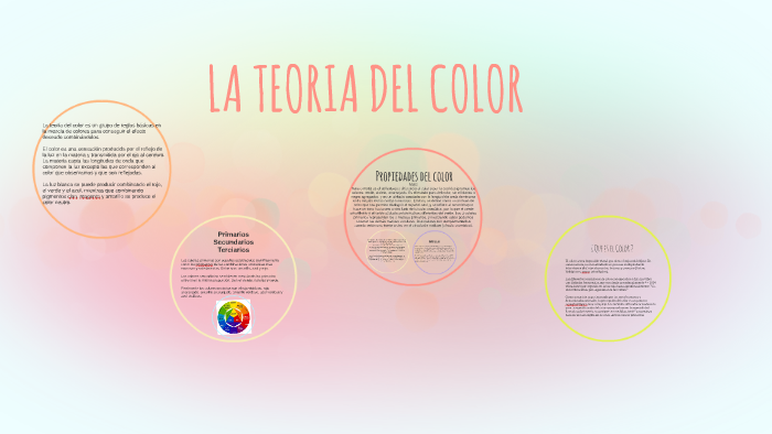LA TEORIA DEL COLOR by Ashley Tenorio on Prezi