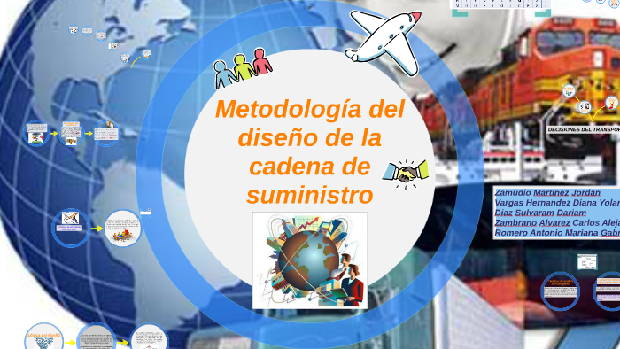 Metodologia del diseño de la cadena de suministro by diana vargas on Prezi