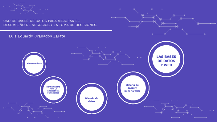 base de datos by luis eduardo granados zarate on Prezi