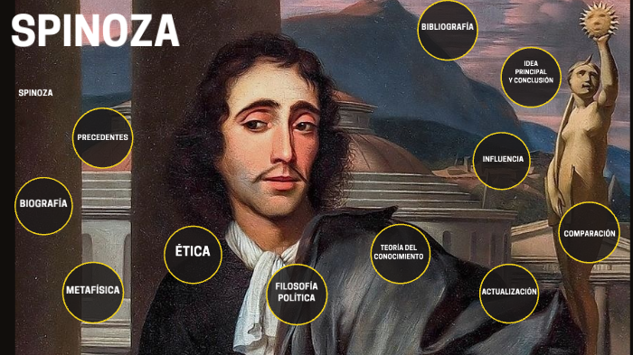 Spinoza by JERO INVITADOS on Prezi