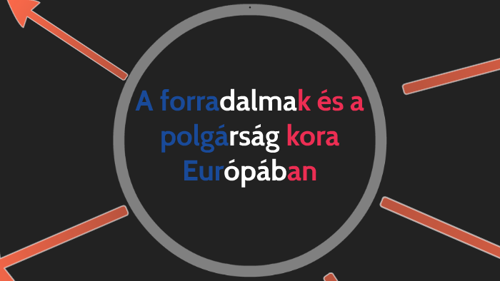Francia forradalom by EDUKACIO Present Perfect on Prezi