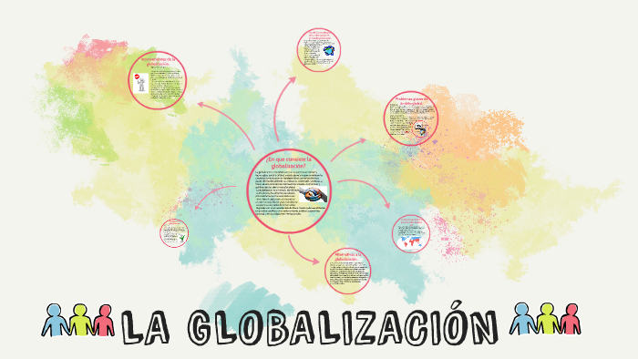 ¿En que consiste la globalización? by elsa elsa on Prezi