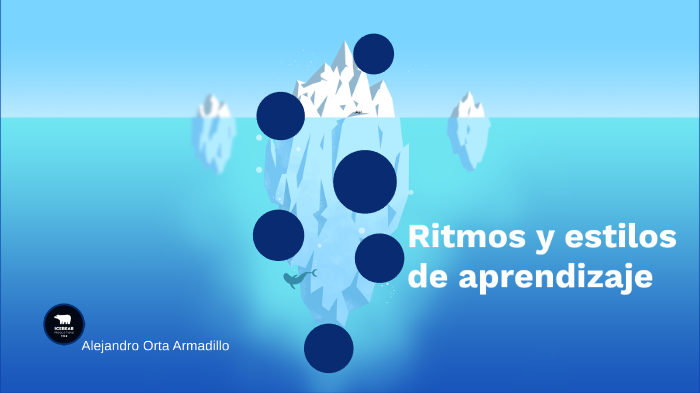 RITMOS Y ESTILOS DE APRENDIZAJE by Daniela García on Prezi