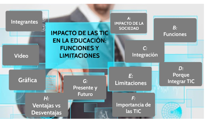 IMPACTO DE LAS TIC EN LA EDUCACIÓN: FUNCIONES Y LIMITACIONES by Jossy