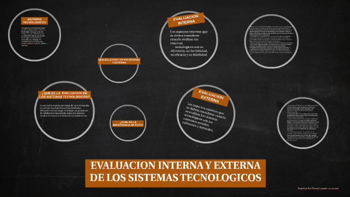 EVALUACION INTERNA Y EXTERNA DE LOS SISTEMAS TECNOLOGICOS by Jose Salas