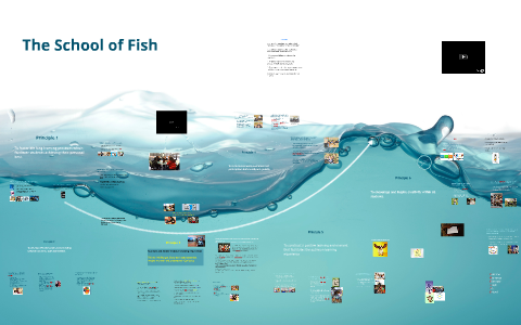 The School of Fish by on Prezi