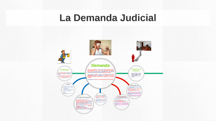 La Demanda Judicial By Mike Ramses On Prezi