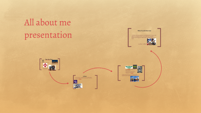 All about me presentation by Bre'Ala Box on Prezi