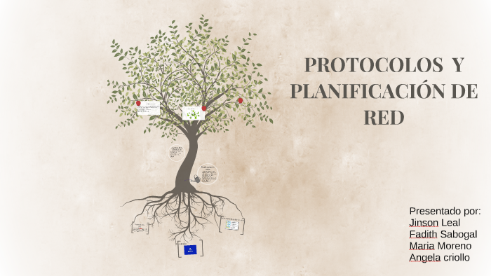 Protocolos De Red by angela criollo on Prezi