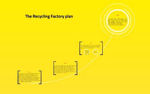 Science recycling project by